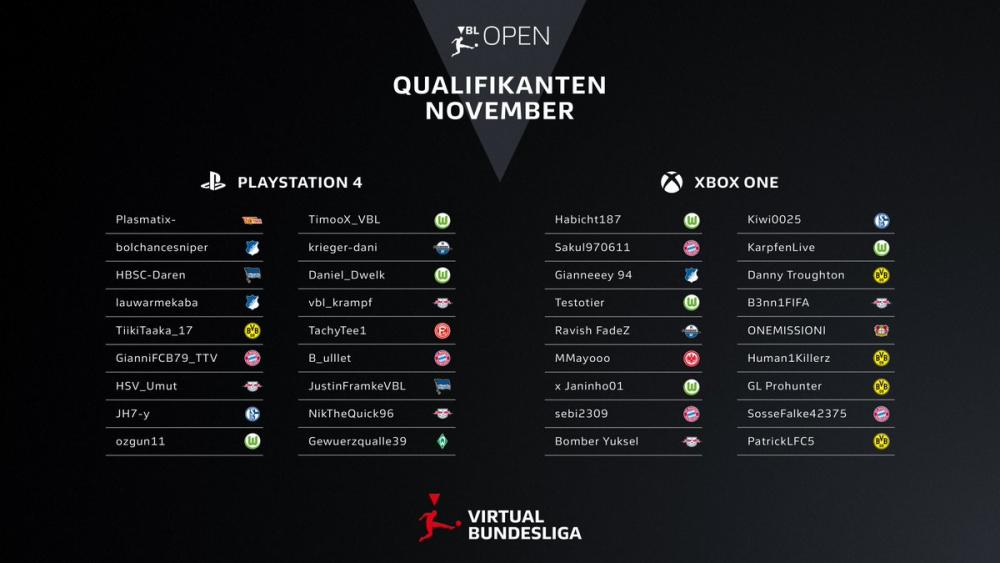 The qualifiers for the VBL playoffs from November